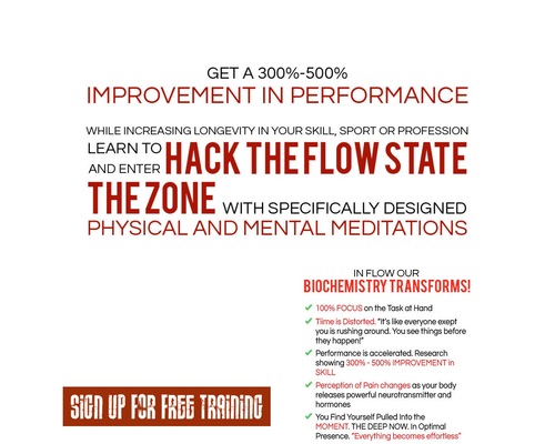 Circulate Disclose Coaching Program | 300%-500% Improvement In Performance!